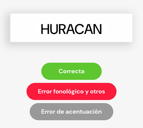 Imagen Descriptiva